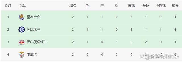 广东话的女友