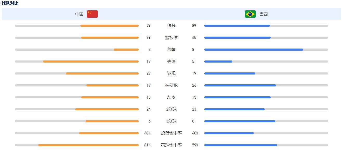 国产不卡免费