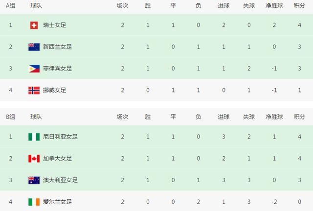 久久国内精品视频