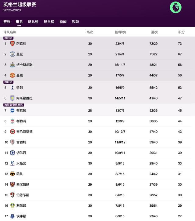 51人人网理论电影天堂