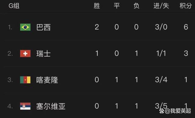丁香婷婷六月