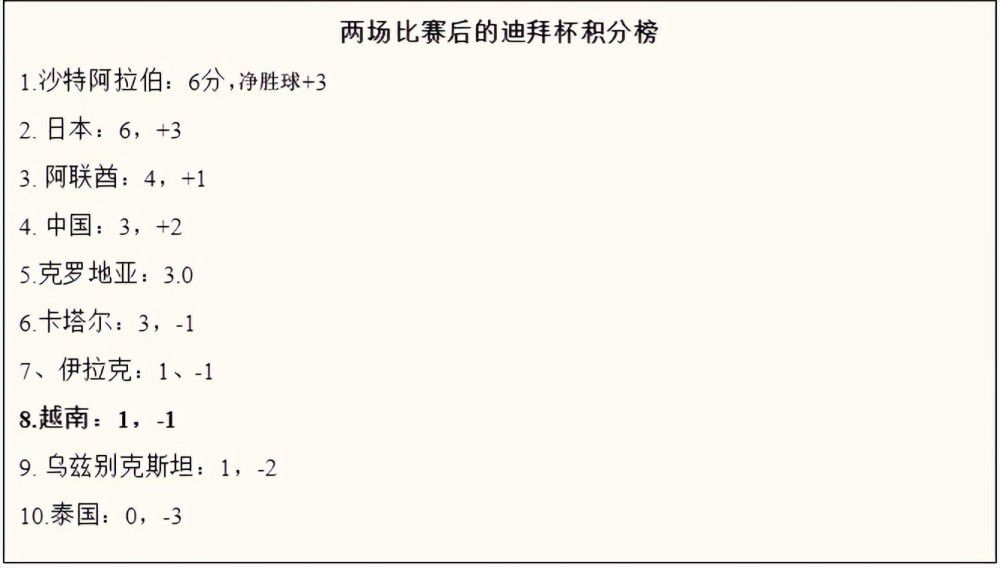 夫妻的赞助商